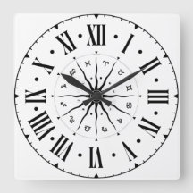 Roue Horoscope Avec Numéros Romains