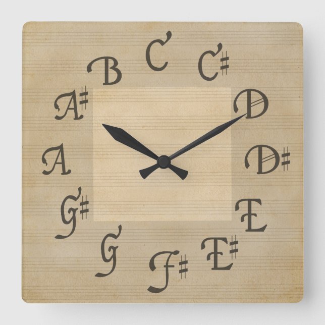Horloge Carrée Scale of music notes, Antique look (Recto)
