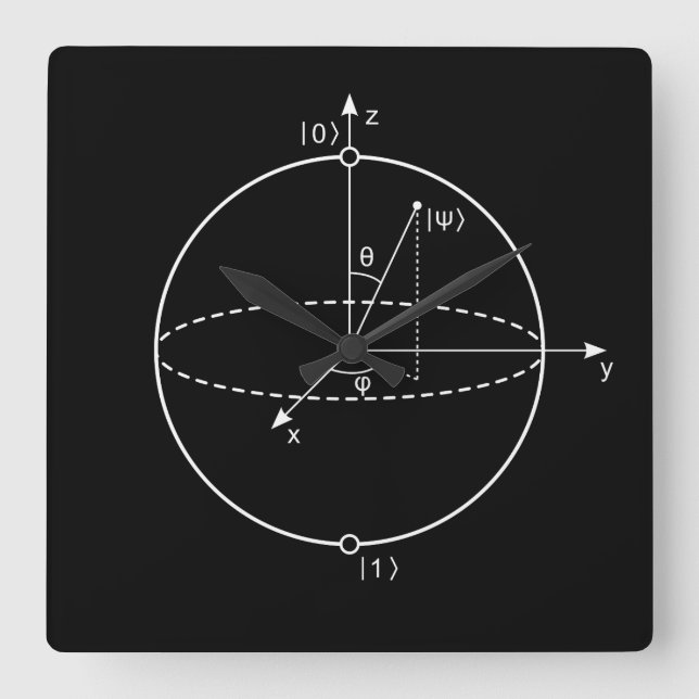 Horloge Carrée Sphère Bloch | Physique / Maths Quantum Bit (Recto)