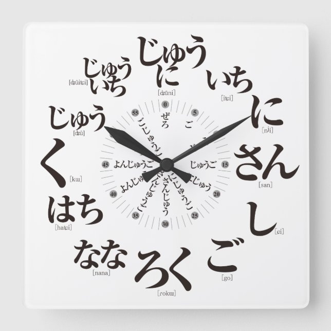 Horloge Carrée Style Hiragana japonais [visage blanc] (Recto)