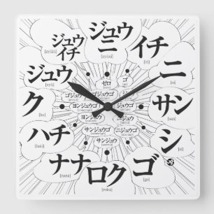 Horloge Carrée Style japonais Katakana MANGA [visage blanc]