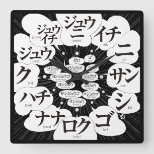 Horloge Carrée Style japonais Katakana MANGA [visage noir]