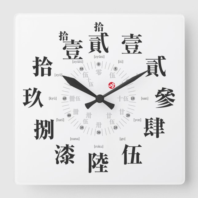 Horloge Carrée Style kanji japonais ancien [visage blanc] (Recto)