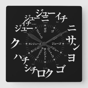 Horloge Carrée Style Katakana japonais [visage noir]