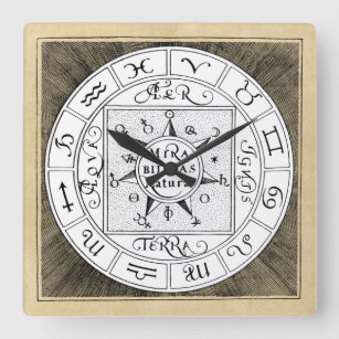 Horloge Carrée SYMBOLE D'Astrologie Symboles Zodiaques