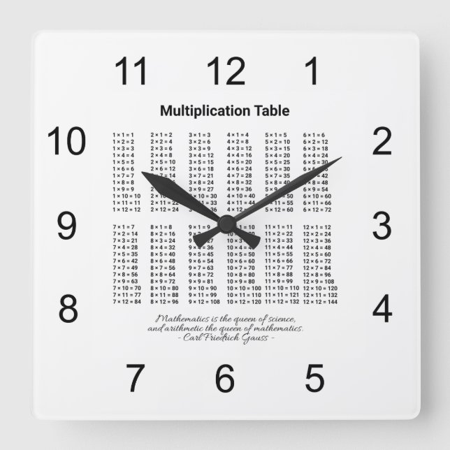 Horloge Carrée Tableau de multiplication (Recto)