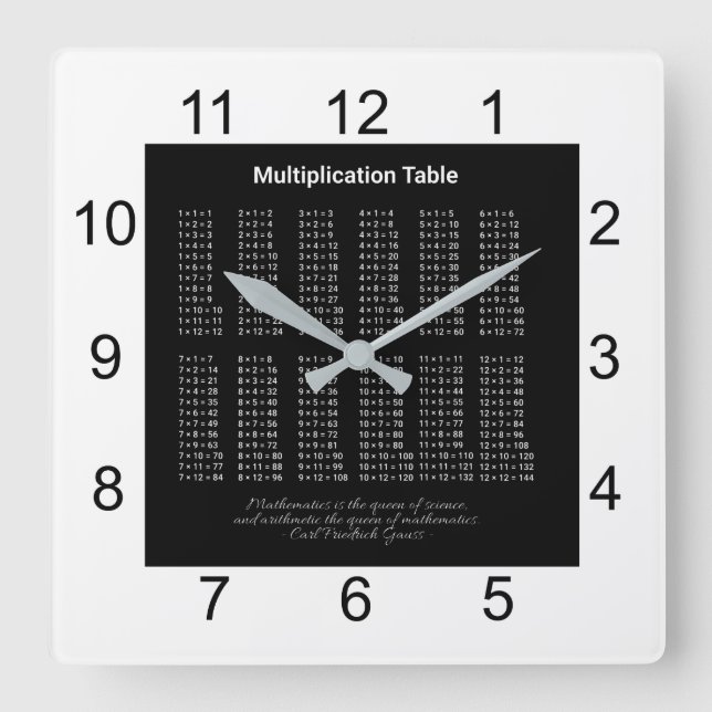Horloge Carrée Texte blanc du tableau de multiplication sur foncé (Recto)