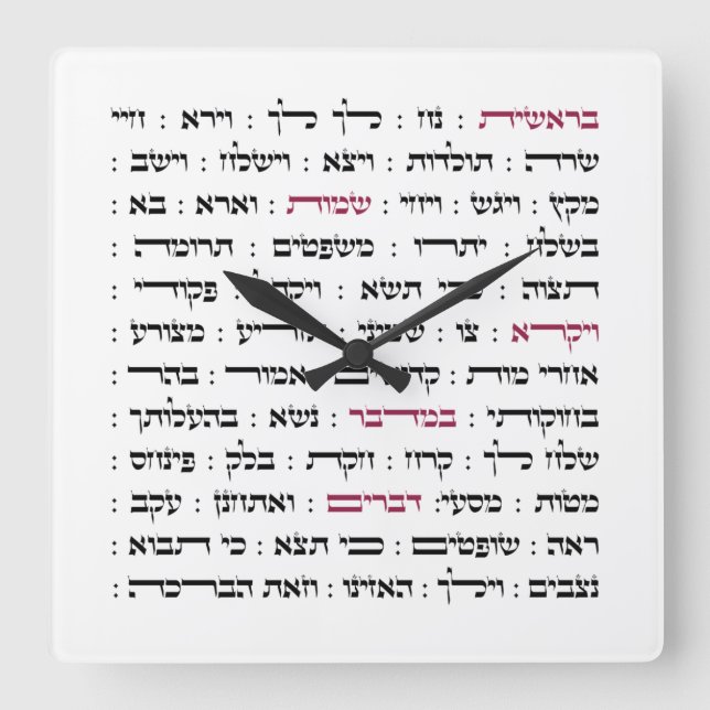 Horloge Carrée Torah Parshiot Parshas Weekly Readings (Recto)