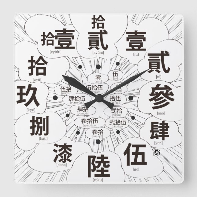 Horloge Carrée Vieux style de kanji du Japon MANGA [face blanche] (Recto)