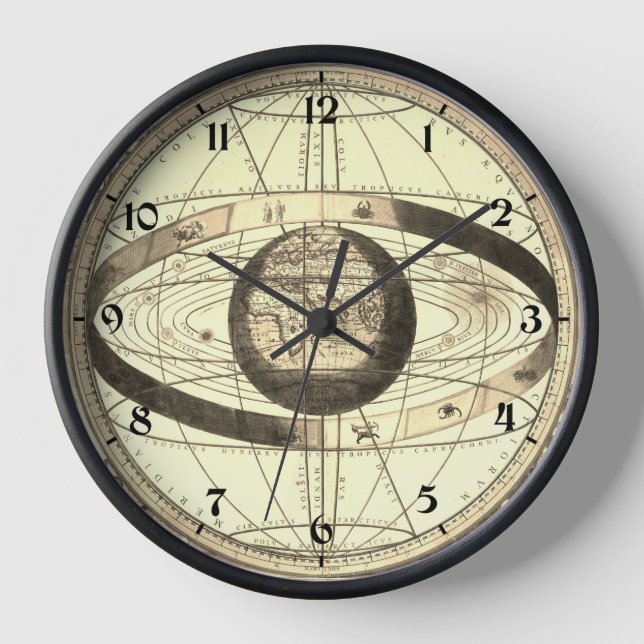 Horloge Cellarius Ptolemaic System Carte Vintage (Recto)