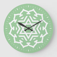 Horloge centrale Heart Chakra Energy
