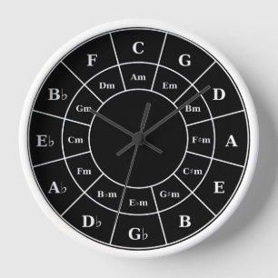 Horloge Cercle des cinquante en blanc - Musicien Design Wa