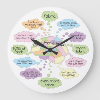 Horloge cerveau de patchwork - Grande
