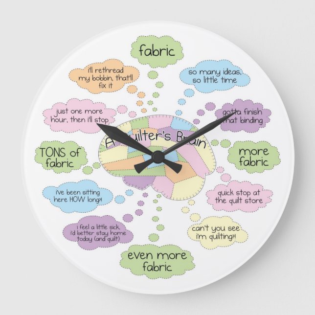 Horloge cerveau de patchwork - Grande (Recto)
