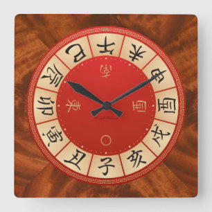 Horloge chinoise du mur de zodiac