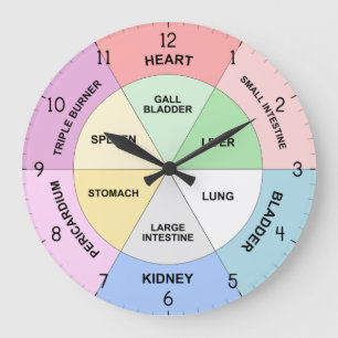 Horloge chinoise - Horloge corporelle TCM