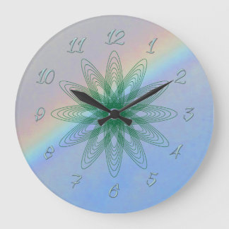 Horloge - Conception atomique