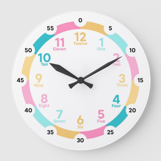 Horloge d'apprentissage - Traitements sucrés (Recto)