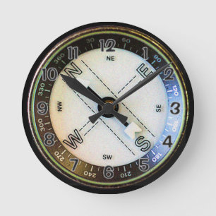 Horloge de boussole