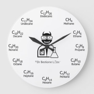 Horloge de chimie organique - Blanc