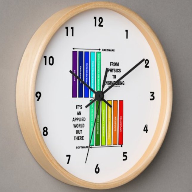 Horloge De la physique à l'ingénierie C'est un monde appli (Any hardware or software engineer can identify with this geek attitude clock.)