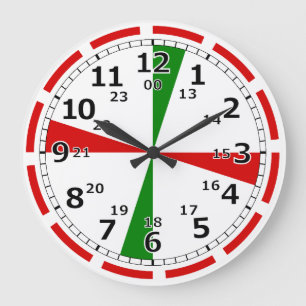 Horloge de la salle radio du navire
