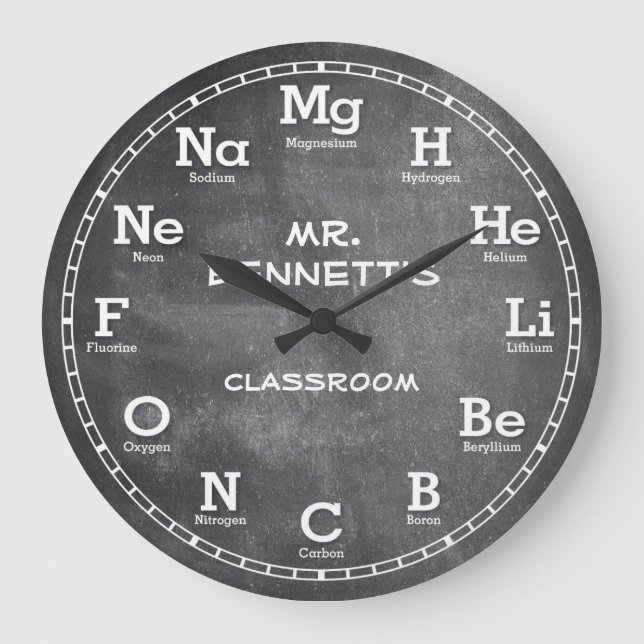 Horloge de Personalizable de tableau de la Science (Recto)