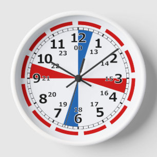 Horloge de salle radio maritime