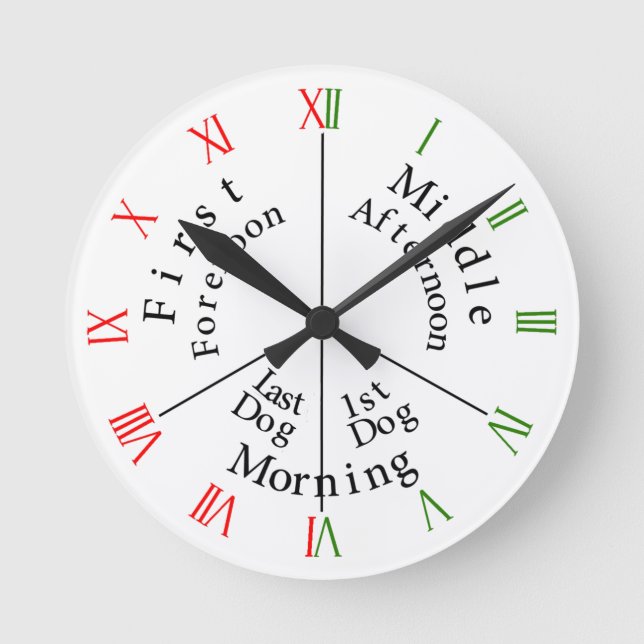 Horloge de vigiles (Recto)