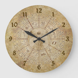 Horloge de zodiaque