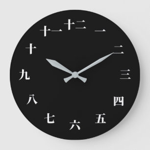 Horloge des caractères chinois
