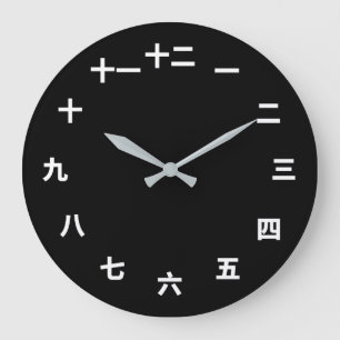 Horloge des caractères chinois