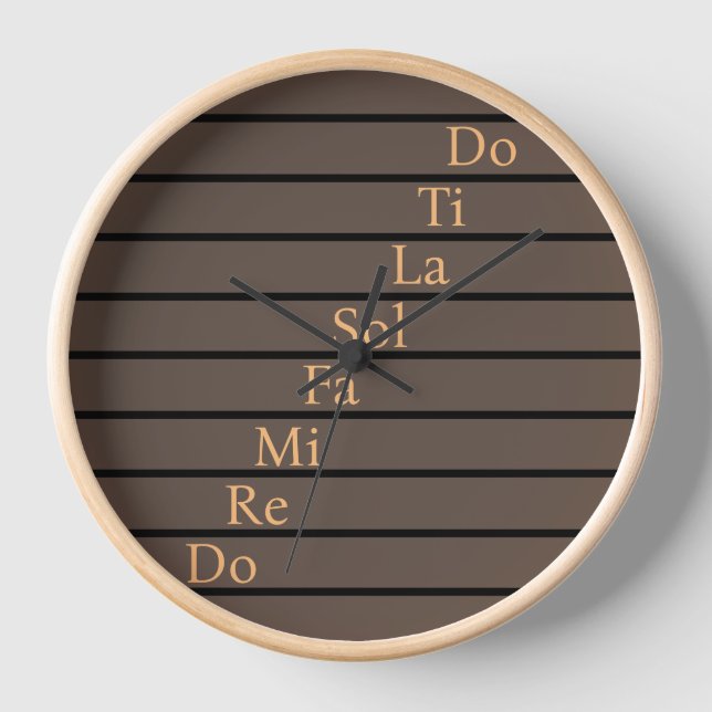 Horloge Do, re, mi (Recto)