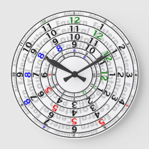 Horloge du fuseau horaire
