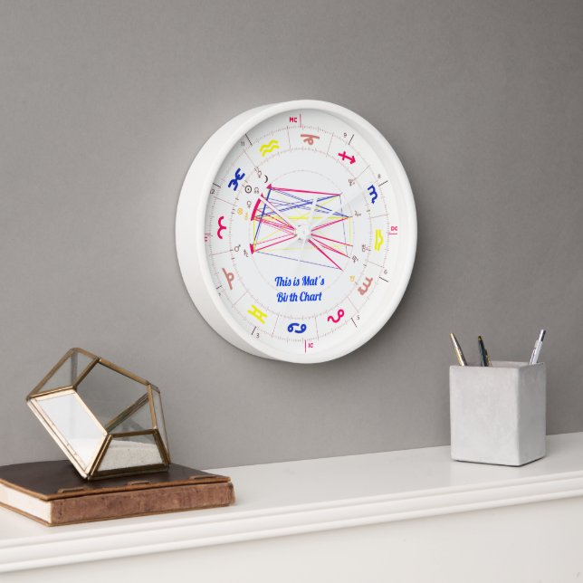 Horloge du tableau de naissances | Cadeaux d'astro (Bureau)