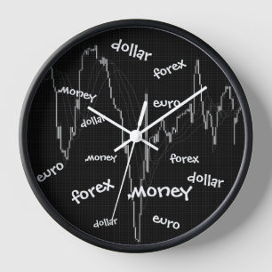 Horloge Forex, money, euro, dollar
