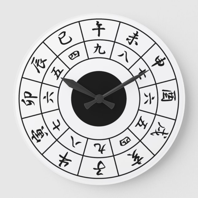 Horloge japonaise Wadokei Visage blanc Kanji noir (Recto)
