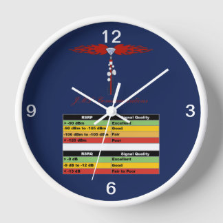 Horloge JML Communications Tower Logo & RSSI Chart