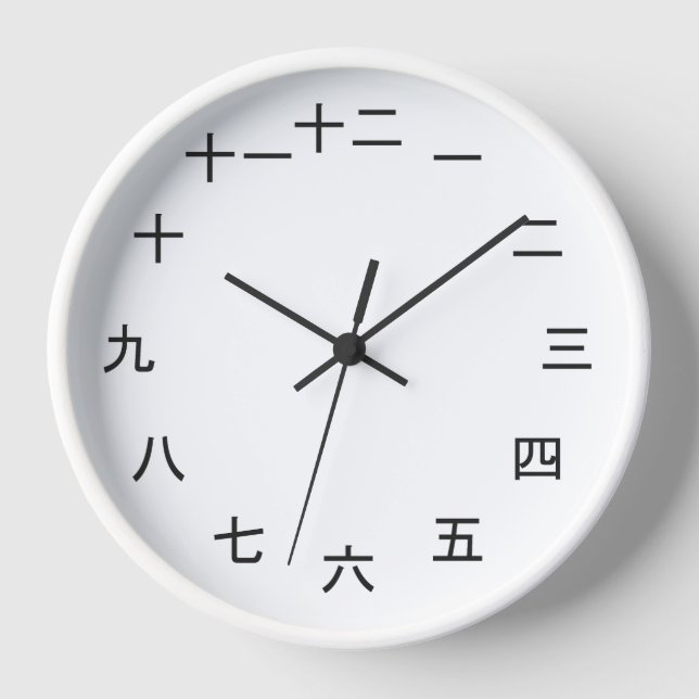 Horloge Kanji Clock 1-12 (Recto)
