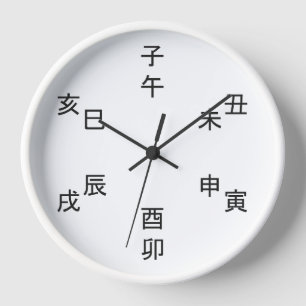 Horloge Kanji Clock - Chinese Zodiac - Time of the Day - 