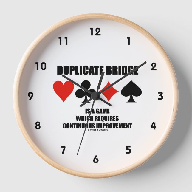 Horloge Le pont dupliqué nécessite une amélioration contin (Recto)