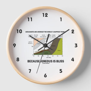 Horloge Les Géologues Les Gens Les Plus Heureux Igneous Es