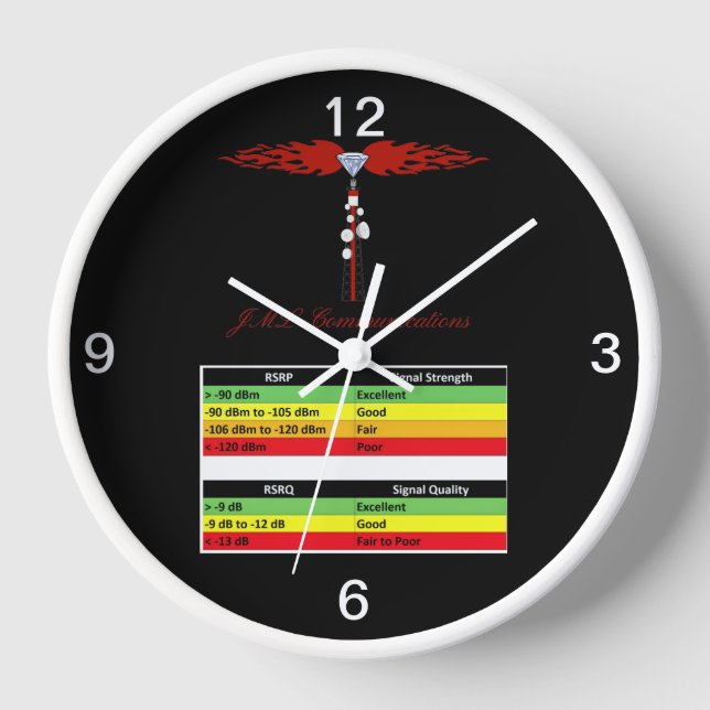 Horloge Logo de la tour de communication JML et graphique  (Recto)