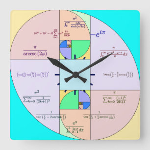 Horloge mathématique du ratio d'or