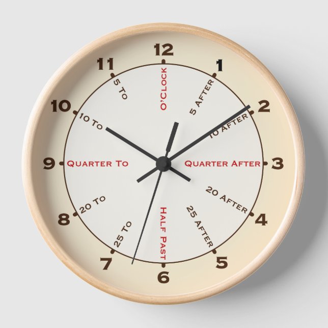 Horloge murale ancienne (Recto)