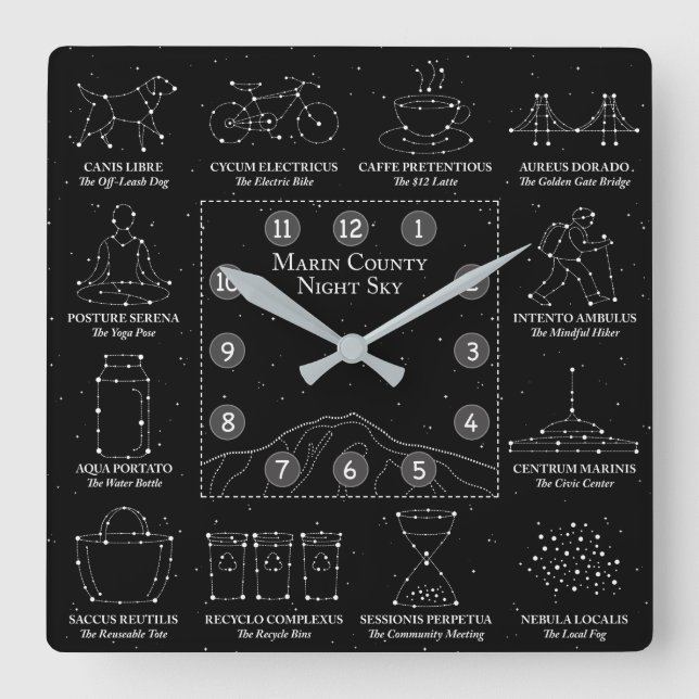 Horloge murale ciel nocturne comté de Marin noir (Recto)