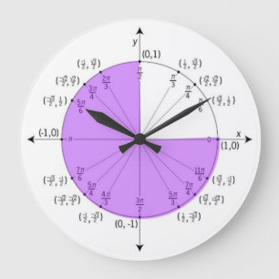 Horloge murale circulaire unitaire