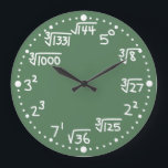 Horloge murale de racines d'exposants carré et<br><div class="desc">Cette horloge murale faite sur commande d'amusement est parfaite pour vous geeks de maths, professeurs de maths, ou autre les braniacs affectueux de nombre. Elle a des exposants, carrés, cubes, et leurs racines, au lieu des nombres. Par exemple, 2 carrés pour le numéro 4, ou la racine cubique de 8...</div>