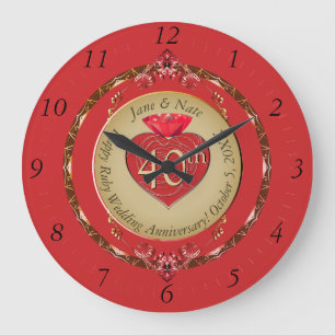 Horloge murale du 40e anniversaire de Ruby