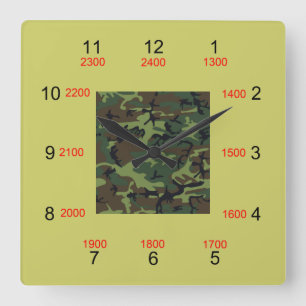 Horloge murale du centre Caméra militaire